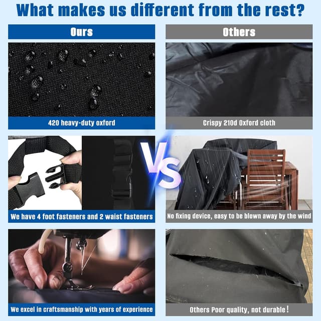 Detalle 2 de SIRUITON Abdeckplane für Gartenmöbel 125x125x74 cm mit Belüftungsöffnungen (PU 420D, wasserdicht & winddicht)