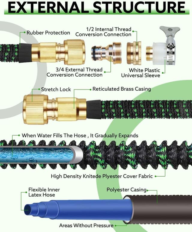 Thumbnail 1 de Expandable Garden Hose 45M 10‑Pattern Spray