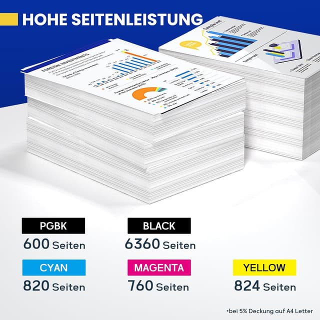 Detalle de PGI-580 CLI-581 XXL 10er-Pack kompatible Druckerpatronen