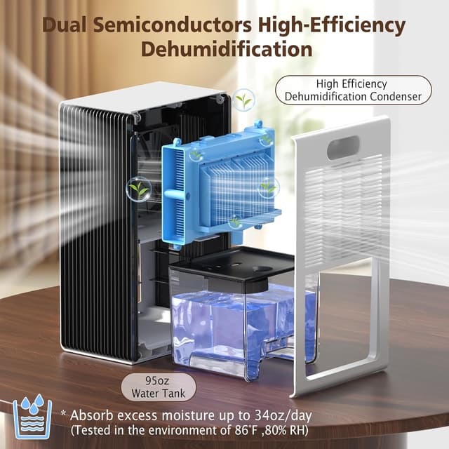Thumbnail 2 de NineSky Dehumidifiers 95 oz Water Tank for 1000 sq ft 🏠