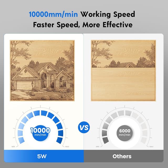 Thumbnail 3 de Longer Incisore Laser 5W 400x400 con Kit Aria