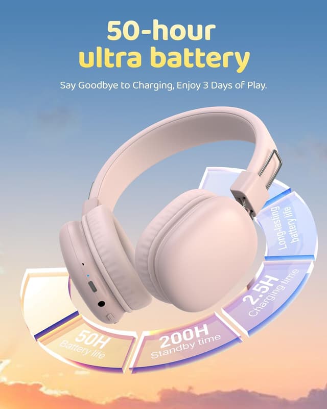 Detalle de awatrue Kids Wireless Headphones with Mic (Bluetooth 5.4) – Over-Ear with Safe Volume Limit