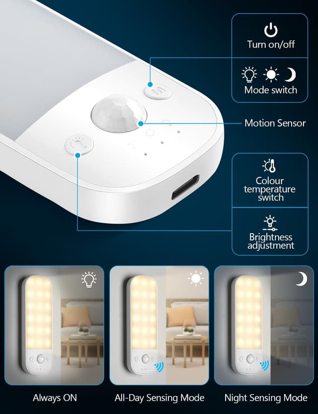 Detalle 2 de Ledronix Bewegungsmelder Leuchten 2er-Pack