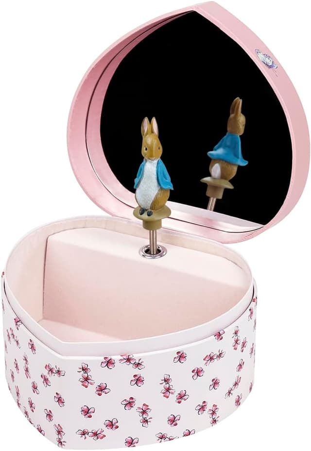 Detalle de TROUSSELIER Pierre Lapin, boîte à bijoux musicale