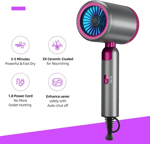 Detalle de 1800W Foldable Ionic Hair Dryer