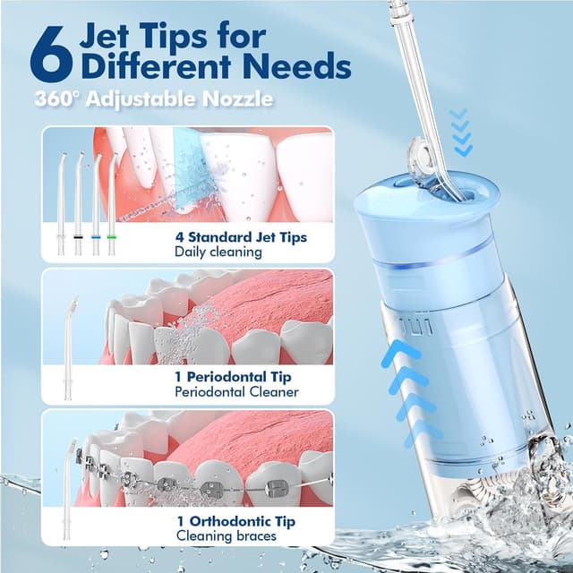 Detalle de Bezvoi Water Flosser Cordless Travel mini oral irrigator with telescopic water tank (IPX7, 5 modes)