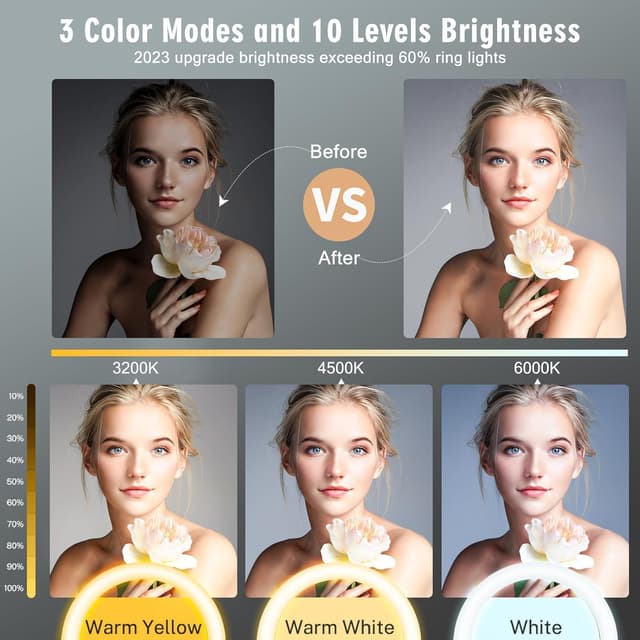 Thumbnail 2 de Ringlicht 11.5 Zoll mit Stativ für Smartphone