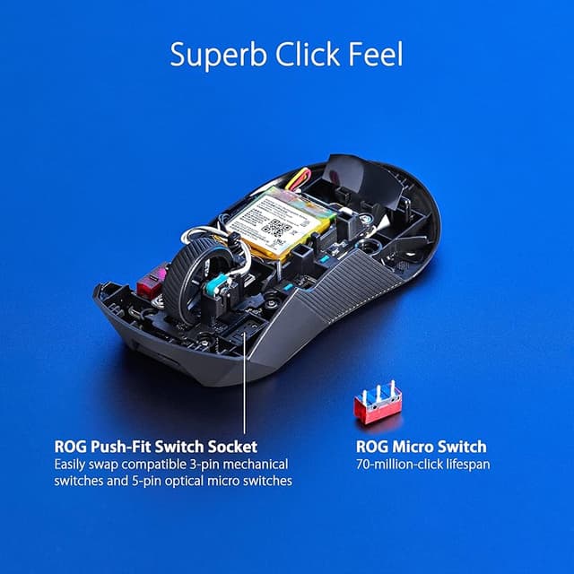 Thumbnail 3 de ASUS ROG Gladius III Wireless AimPoint — ratón gaming 36.000 dpi