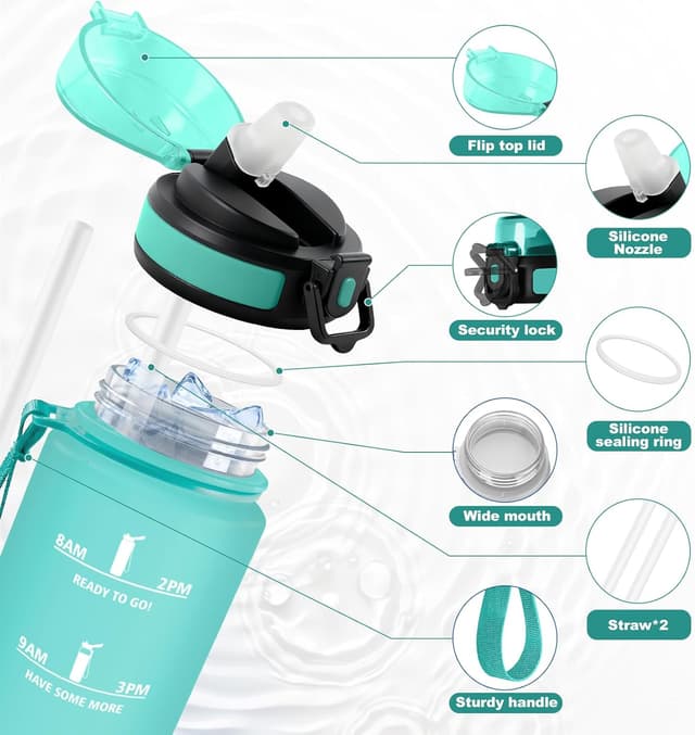 Detalle 2 de JAPORIA Borraccia 1L con cannuccia