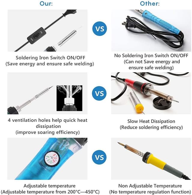 Thumbnail 1 de Kit de soldador temperatura ajustable 200–450 °C