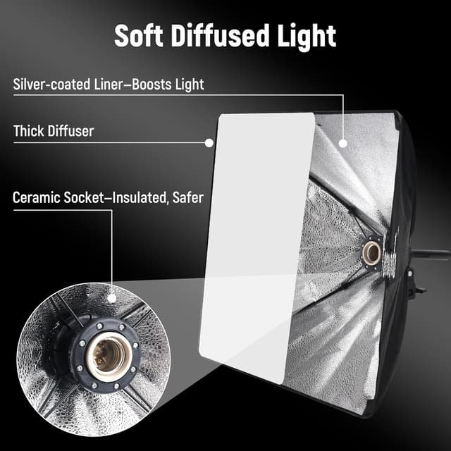 Thumbnail 3 de Kit éclairage Softbox 40x40cm