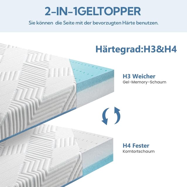 Detalle de BedStory Topper 180x200 10 cm H3&H4