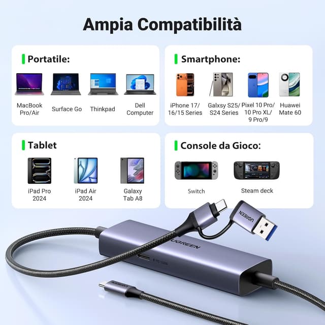 Thumbnail 6 de UGREEN Scheda acquisizione video 100W PD