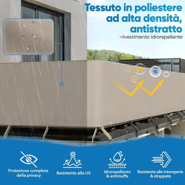 Detalle de Sekey Copertura per balcone in poliestere opaco con occhielli e fascette, 90 x 500 cm taupe