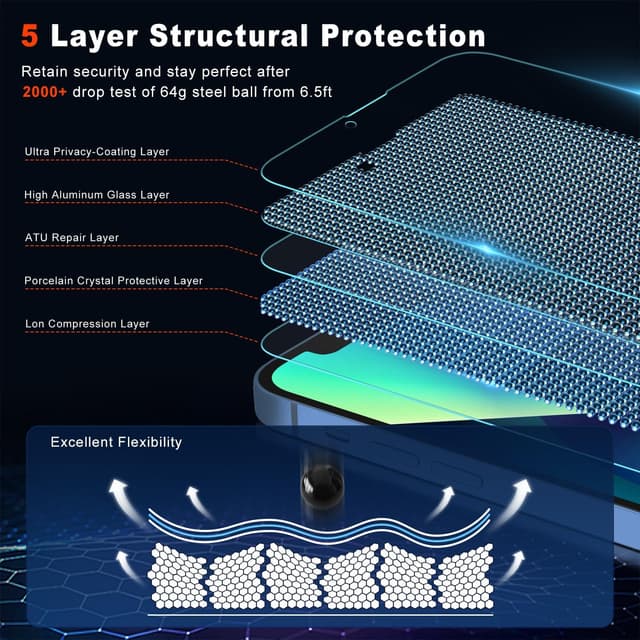 Detalle 2 de Tentoki Tempered Glass Screen Protector for iPhone 14 / iPhone 13 Pro / 13 (6.1in) – Full Coverage 3-Pack, 9H