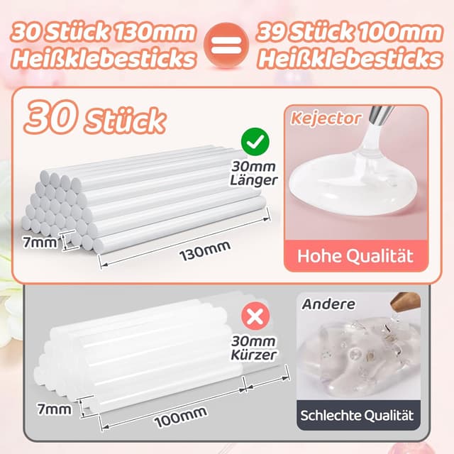 Detalle 2 de Kejector Feuerfest Heißklebepistole 20 W