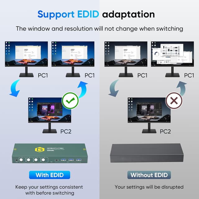 Thumbnail 5 de USB3.0 KVM Switch 4-Port 4K@60Hz 🎛