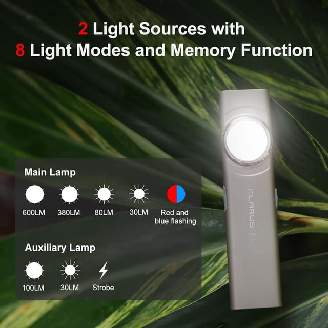 Detalle de klarus Lampe de travail COB rechargeable USB-C 600 lumens (mini EDC plate) avec base magnétique et clip