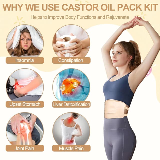 Detalle 2 de Castor Oil Pack Reusable Wrap 1 Pack