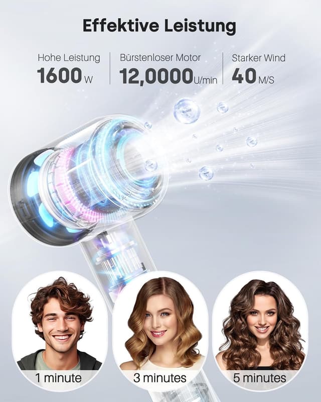 Detalle de Bopcal Ionen Haartrockner mit 12 Modi