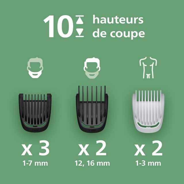 Thumbnail 3 de Philips Multigroom MG3946/15 90 minutes