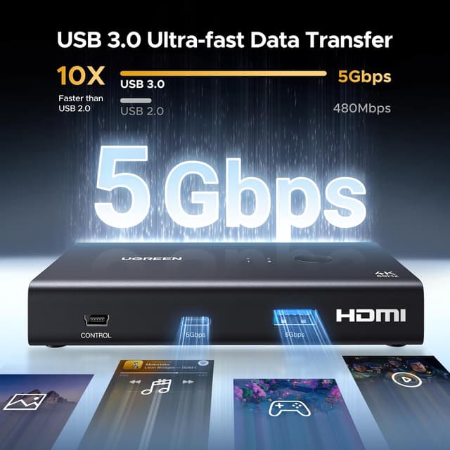 Thumbnail 3 de UGREEN Switch KVM HDMI, 4K 60 Hz