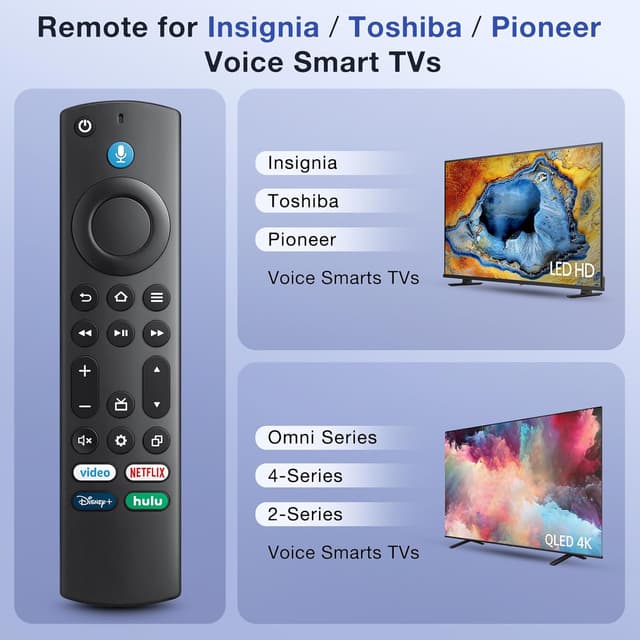 Detalle 2 de Replacement Voice Remote Control for Insignia, Toshiba, Pioneer, and More Smart TVs (NS-RCFNA-21 Compatible)