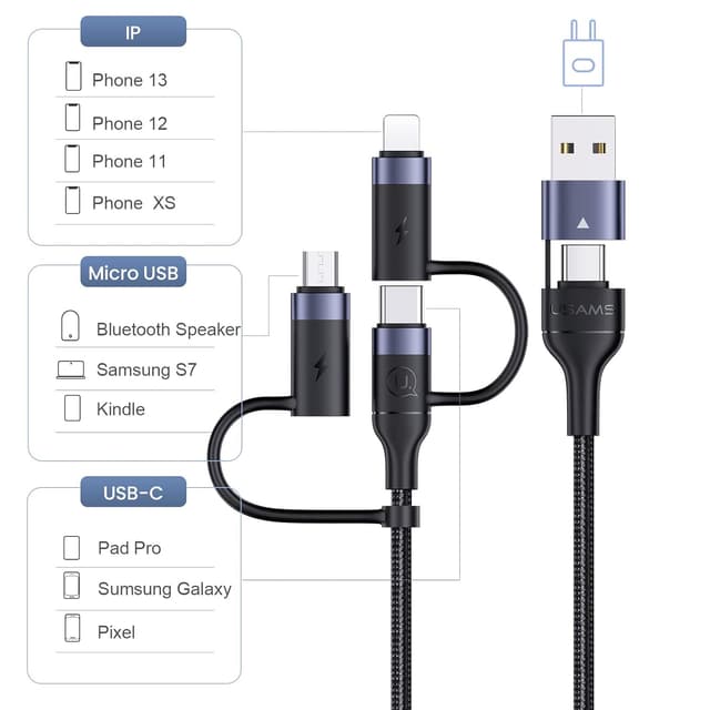 Detalle 2 de Pluggify 60W USB C Multi Kabel 2M