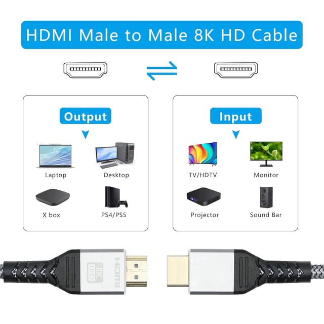 Thumbnail 6 de Riertostng HDMI 2.1 Cable 8K 2m
