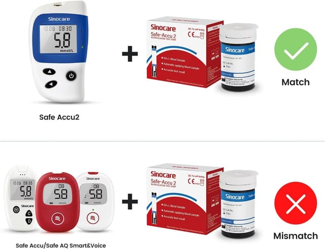 Thumbnail 3 de Sinocare Safe-Accu2 blood glucose monitor 200 memory