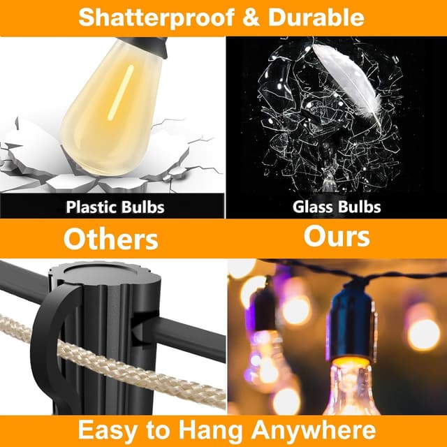 Thumbnail 2 de GLUROO 120FT Festoon Lights Outdoor, Garden Patio String Lights Mains Powered, 2200K Warm White, ST38 Waterproof LED String Lights with 62 Plastic Vintage Bulbs for Backyard Party Wedding
GLUROO 120FT Festoon Lights Outdoor, Garden Pa…