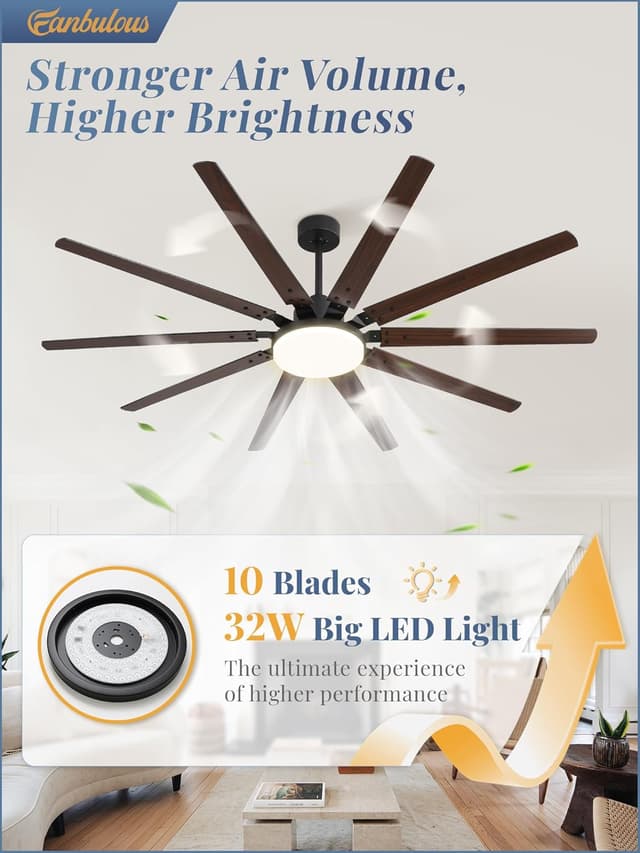 Detalle de Fanbulous 72-inch Outdoor Ceiling Fan with Lights and Remote (32W LED, 3 CCT, Reversible DC Motor)