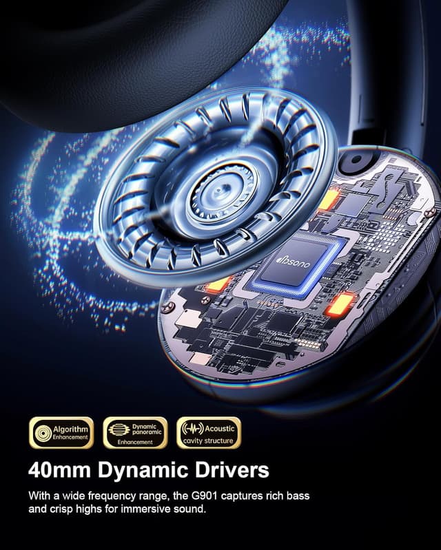 Detalle 2 de Hybrid ANC Headphones 60H Playtime