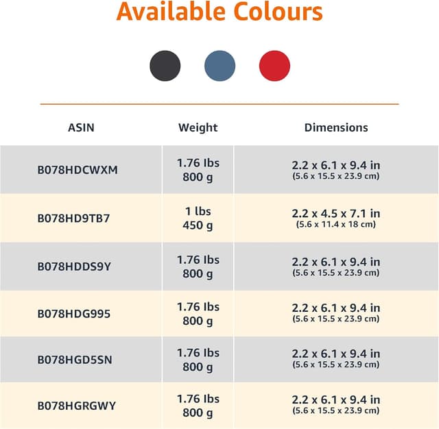 Thumbnail 4 de Amazon Basics Coffre-fort livre 3 chiffres