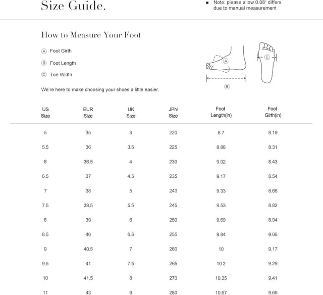 Detalle de DREAM PAIRS Damen-Sandalen für Sommer mit TPR-Laufsohle und EVA-Zwischensohle