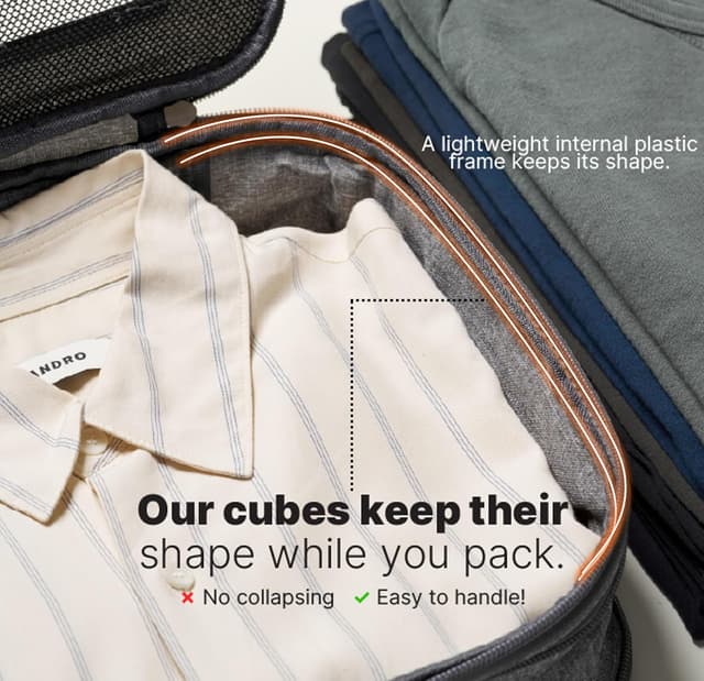 Detalle 2 de LeanTravel Premium Compression Packing Cubes 6-Pack