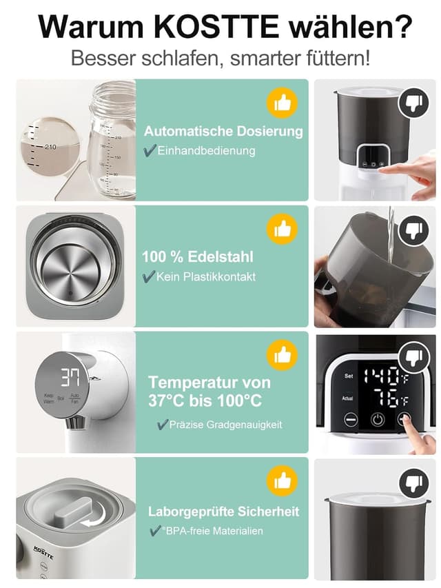 Detalle de KOSTTE Flaschenzubereiter für Babys (1,5 l) – intelligenter Flaschenwärmer für schnelle Zubereitung