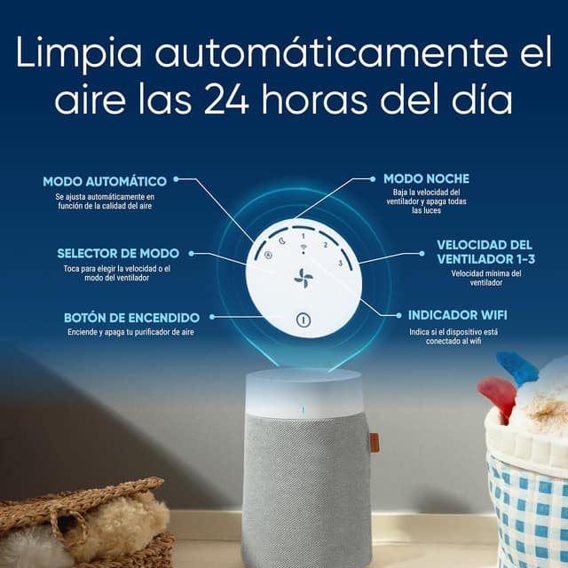 Thumbnail 4 de BLUEAIR 511i Max 🌬️, Purificador de aire eficiente para hogar