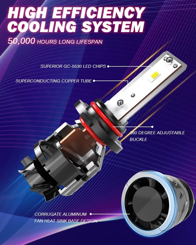 Thumbnail 3 de KATUR 9005 HB3 14000LM LED Headlight Bulbs