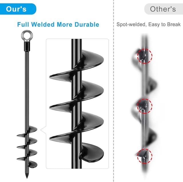 Thumbnail 2 de BeneLabel Zeltheringe Erdanker 61 cm Schraubheringe
