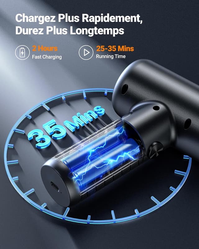 Detalle de SEALIGHT Aspirateur à main 32000 Pa (400000 RPM) sans fil pour voiture, maison, poils d’animaux