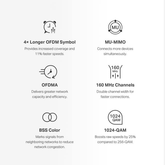 Thumbnail 2 de Mercusys Halo H80X Sistema Wi‑Fi Mesh AX3000 Pack de 2