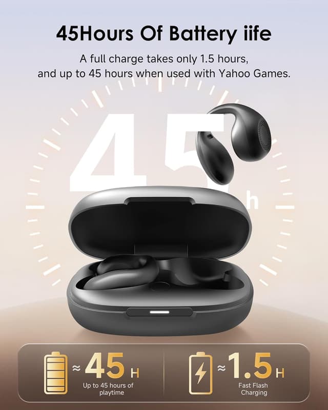 Detalle 2 de King Lucky Clip-On Open-Ear Wireless Bluetooth Earbuds (45H playtime, IP56)