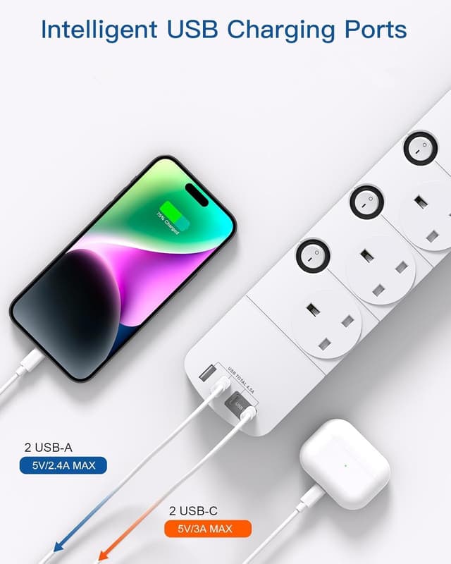 Detalle 2 de 4-Way Extension Lead 1.8m with 4 USB and Surge Protector 🔌