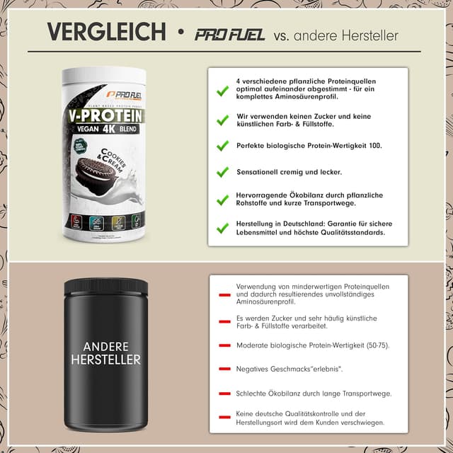 Thumbnail 3 de Vegan Protein Pulver Cookies & Cream 750g