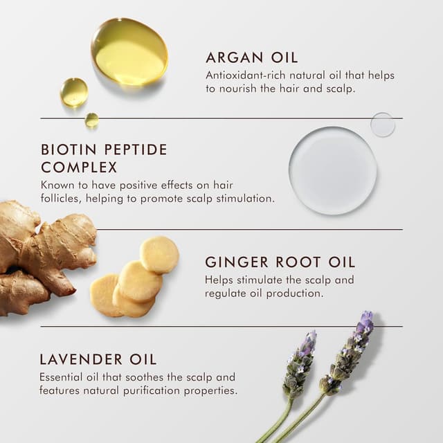 Detalle 2 de Moroccanoil Scalp Treatment (45ml) – lightweight scalp lotion for softer, more manageable hair