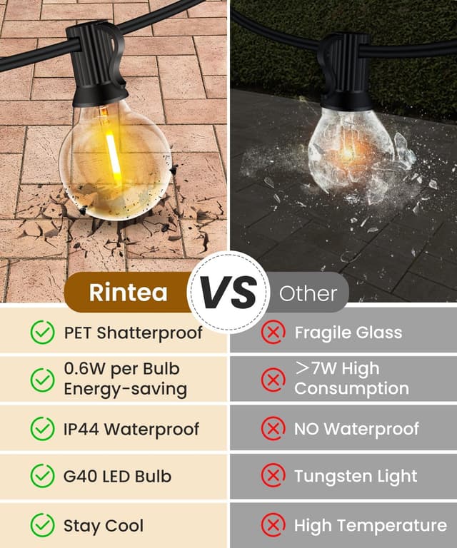 Detalle de Rintea Catena Luminosa da Esterno da 20 m con 30+2 LED 2700K IP44