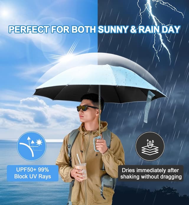 Detalle de TUMAAOTU Compact Inverted Umbrella with Carabiner Handle – windproof travel auto open/close