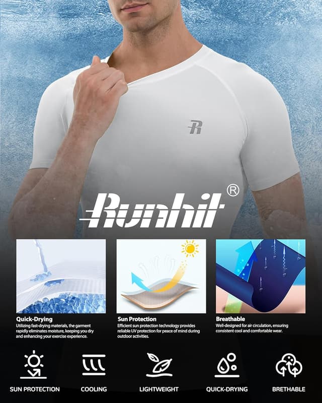 Detalle de Runhit Men’s Compression Short Sleeve Shirt (1/3 Pack) Quick-Dry Base Layer