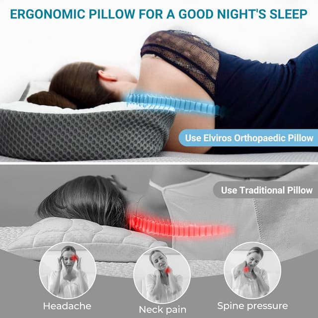 Thumbnail 1 de Elviros Cervical Memory Foam Neck Pillow 4‑Height